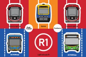 Canberra transit magnet sheet