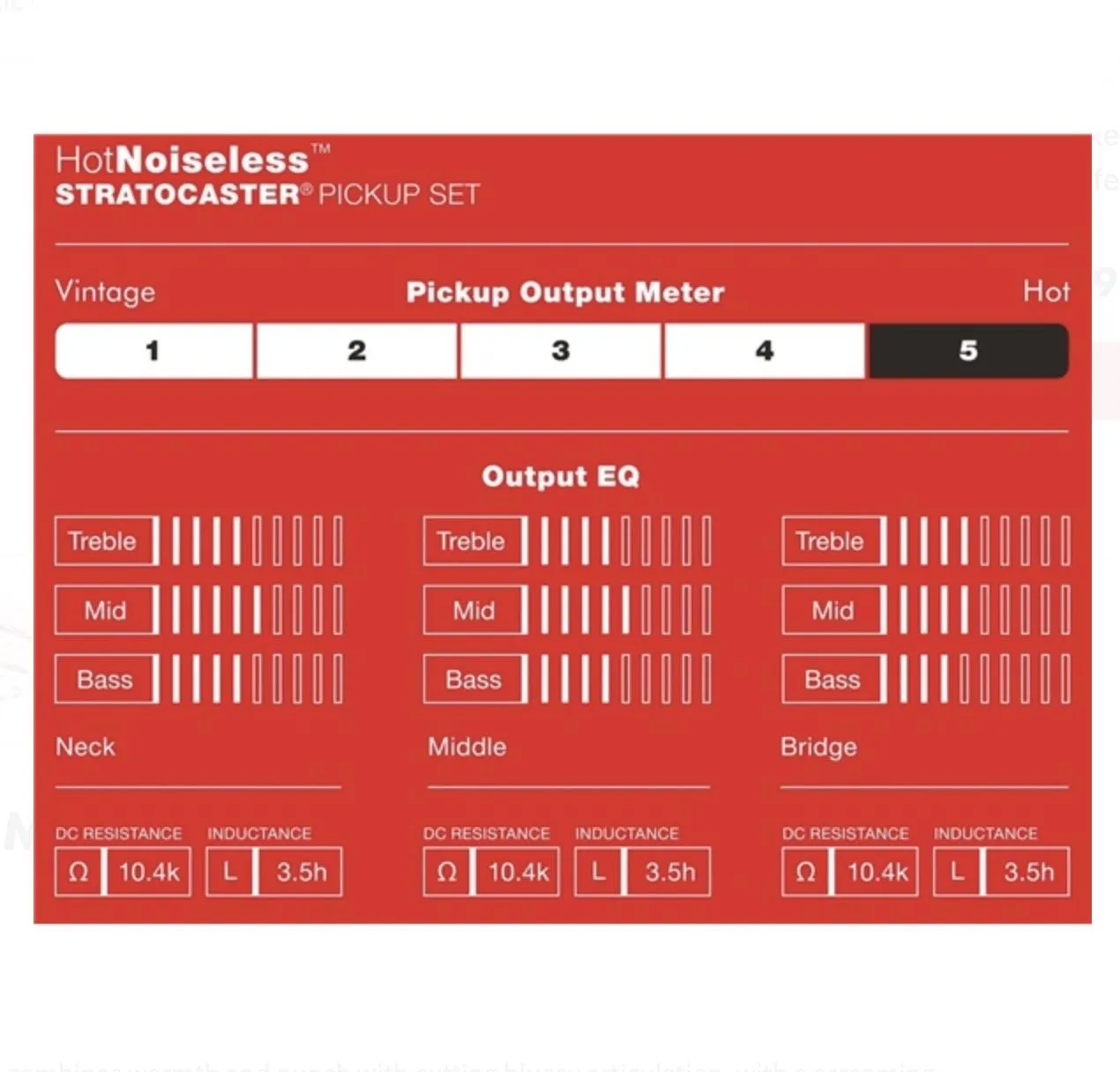 Fender Hot Noiseless Stratocaster Pickup Set