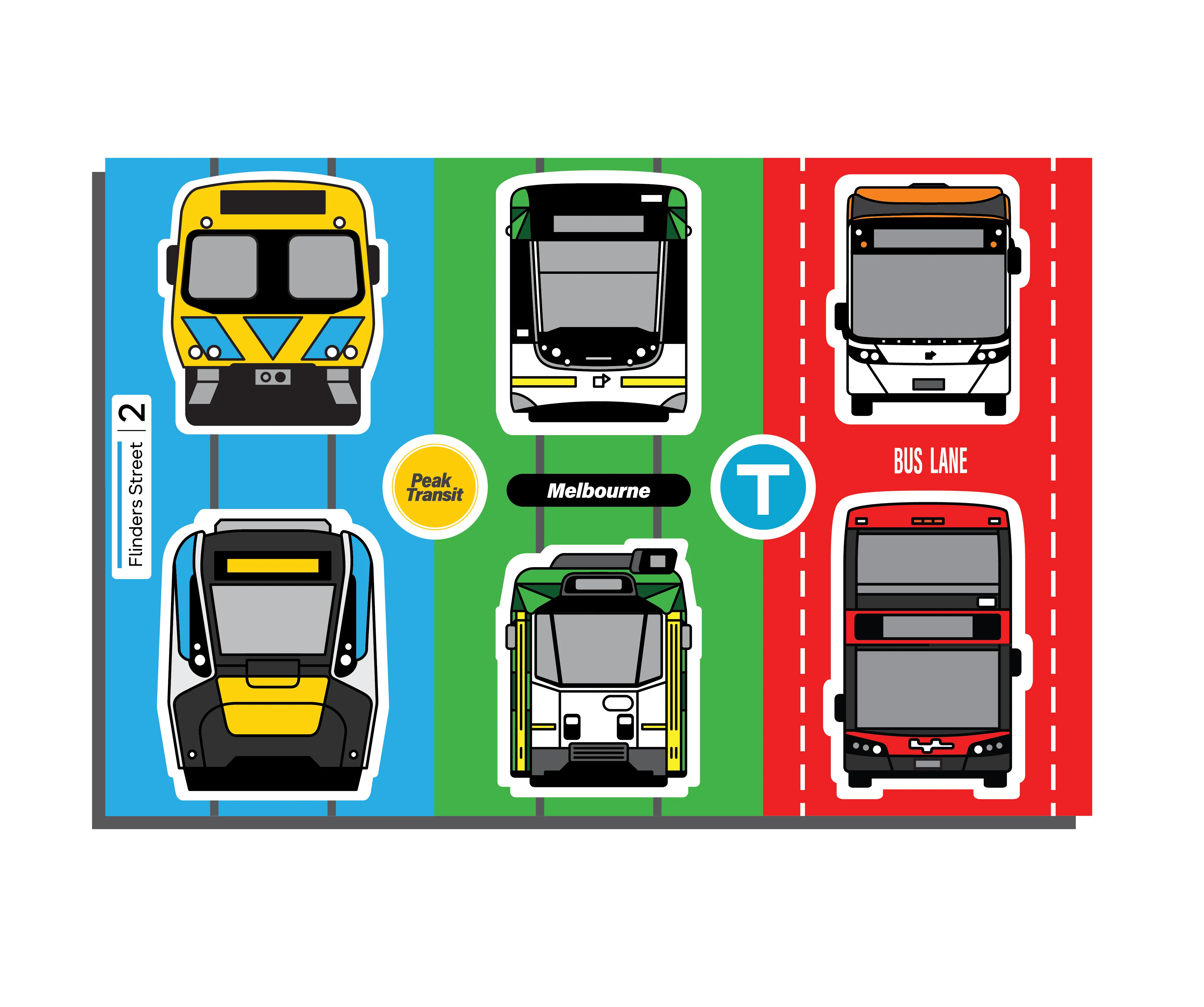 Melbourne transit magnet sheet 1