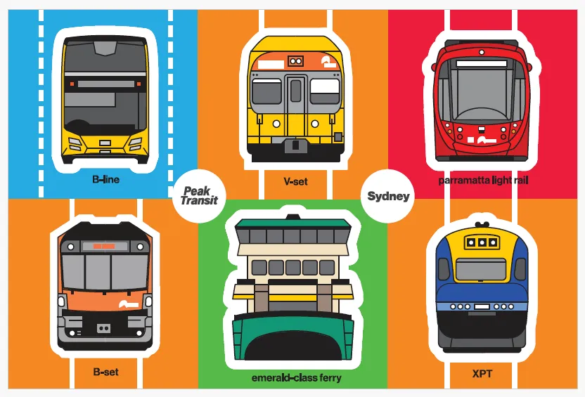 Sydney transit magnet sheet 2